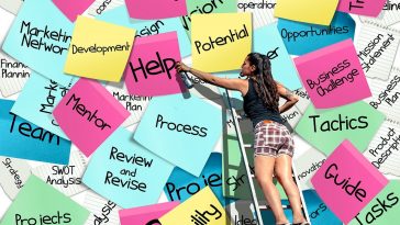 Riyeda entrepreneurship, Tunisia, Riyeda University,