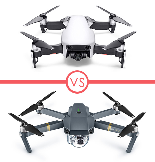 Mavic Air Drone, Mavic Air, drones, South Africa, DJI, SmartCapture cameras, intelligent video capturing, Global Concepts Group