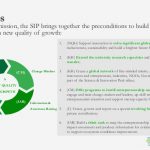 Science and Innovation Park, Egypt, Sarah Nasser