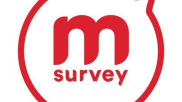 msurvey Kenya