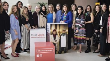 MENA women entrepreneurs