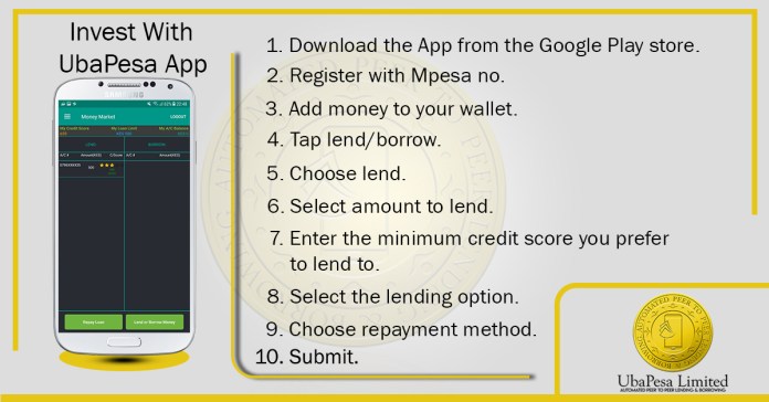Kenya's UbaPesa Startup's Platform Links Borrowers to Lenders