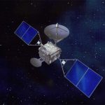 Global Satellite of Yahsat