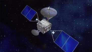 Global Satellite of Yahsat