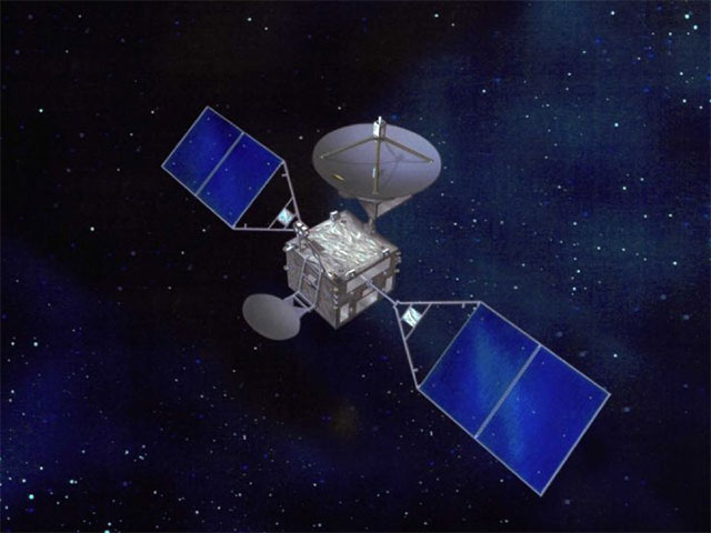 Global Satellite of Yahsat