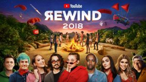 Kenya’s Most Trending YouTube Videos in 2018