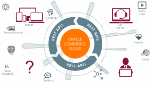HomeChoice and Oracle Launch a New e-Commerce Platform Called Oracle Cloud Commerce (OCC)