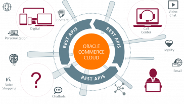 HomeChoice and Oracle Launch a New e-Commerce Platform Called Oracle Cloud Commerce (OCC)