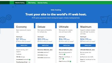 US-Based Web Hosting Company GoDaddy Receives Positive Response in the SA Market