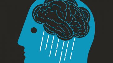 mental image infographic