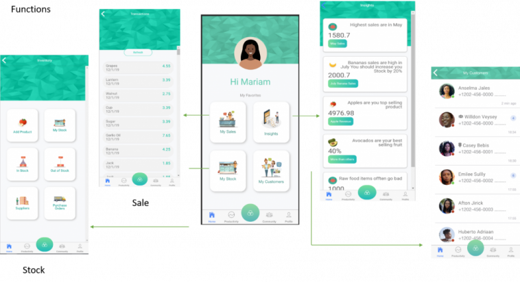 WEDP interface screens