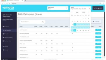 Fintech-Ouganda-Emata-