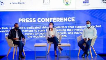 UNCDF Rwanda fintechub