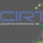 CIRT