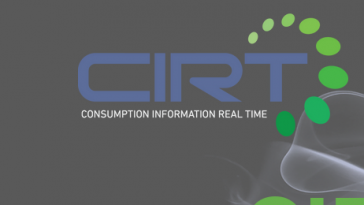 CIRT