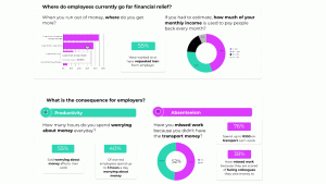 SmartWage media gif 2