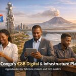 DR Congo’s €8B Digital & Infrastructure Plan: Opportunities for Telecoms, Fintech, and Tech Builders